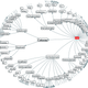 Image for article titled 14 Complex Data Visualizations That Take The Form Of A Tree
